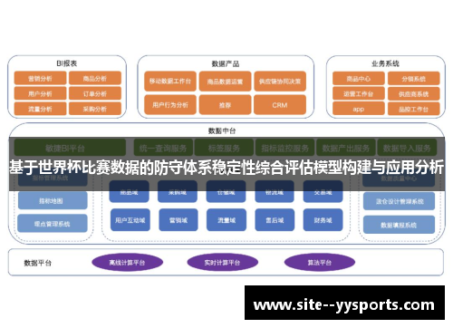 基于世界杯比赛数据的防守体系稳定性综合评估模型构建与应用分析