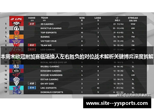 本周末欧冠附加赛临场换人左右胜负的对位战术解析关键博弈深度拆解
