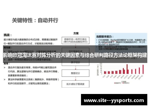 影响欧冠淘汰赛对阵分析的关键因素与综合研判路径方法论框架构建