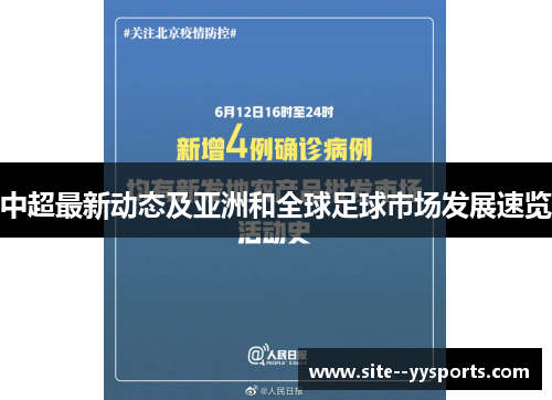 中超最新动态及亚洲和全球足球市场发展速览 中超最新动态及亚洲和全球足球市场发展速览