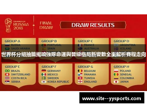世界杯分組抽籤揭曉強隊命運與晉級格局新變數全面解析賽程走向