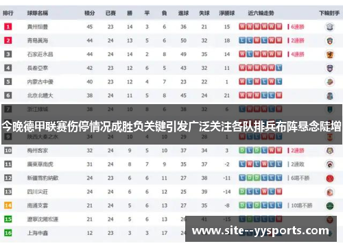 今晚德甲联赛伤停情况成胜负关键引发广泛关注各队排兵布阵悬念陡增