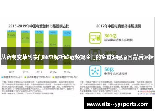 从赛制变革到豪门疲态解析欧冠频现冷门的多重深层原因背后逻辑