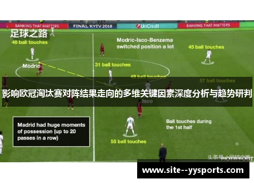 影响欧冠淘汰赛对阵结果走向的多维关键因素深度分析与趋势研判