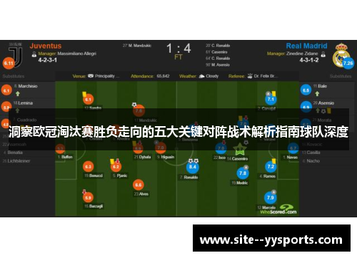 洞察欧冠淘汰赛胜负走向的五大关键对阵战术解析指南球队深度
