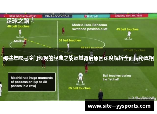 那些年欧冠冷门频现的经典之战及其背后原因深度解析全面揭秘真相