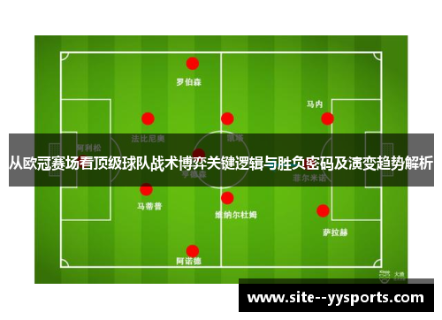 从欧冠赛场看顶级球队战术博弈关键逻辑与胜负密码及演变趋势解析