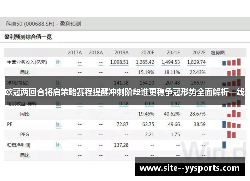 欧冠两回合将启策略赛程提醒冲刺阶段谁更稳争冠形势全面解析一线 欧冠两回合将启策略赛程提醒冲刺阶段谁更稳争冠形势全面解析一线