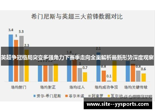 英超争冠格局突变多强角力下赛季走向全面解析最新形势深度观察